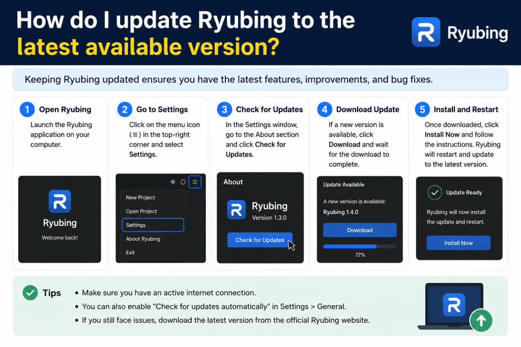 Ryubing